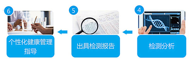 365Ӣ������(����)���޹�˾-Official website