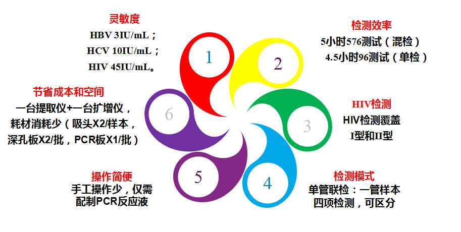 365Ӣ������(����)���޹�˾-Official website