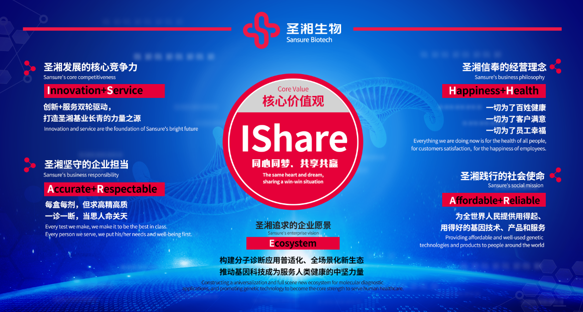 365Ӣ������(����)���޹�˾-Official website