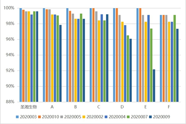 365Ӣ������(����)���޹�˾-Official website