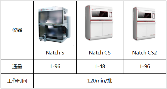 365Ӣ������(����)���޹�˾-Official website