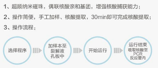 365Ӣ������(����)���޹�˾-Official website