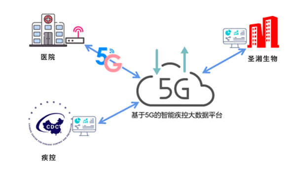 365Ӣ������(����)���޹�˾-Official website