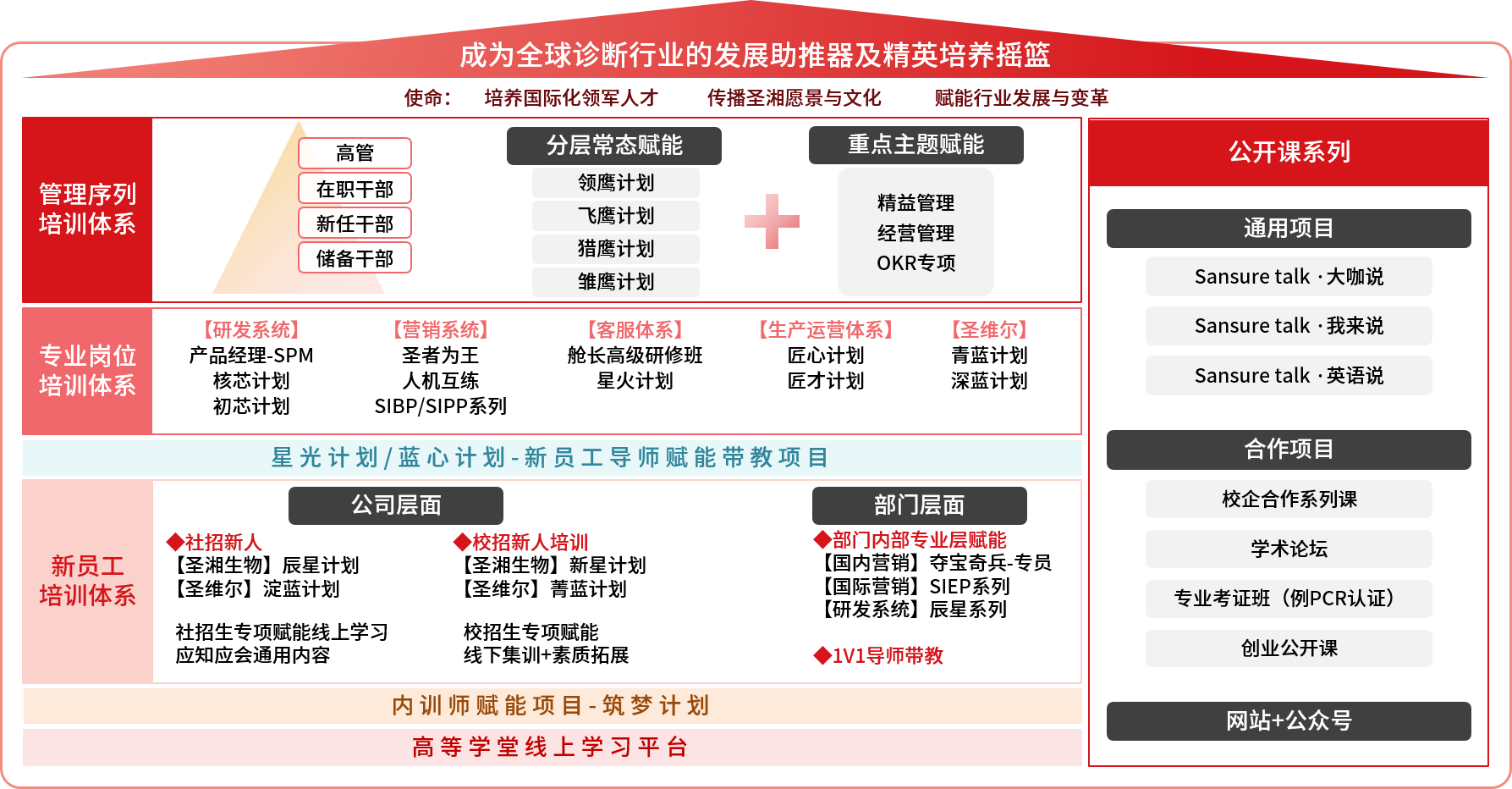 365Ӣ������(����)���޹�˾-Official website