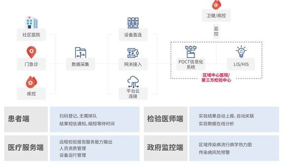 365Ӣ������(����)���޹�˾-Official website