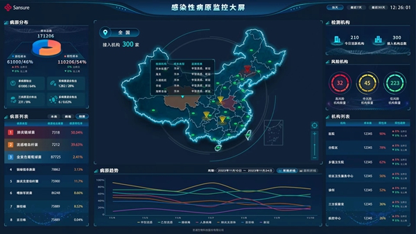 365Ӣ������(����)���޹�˾-Official website