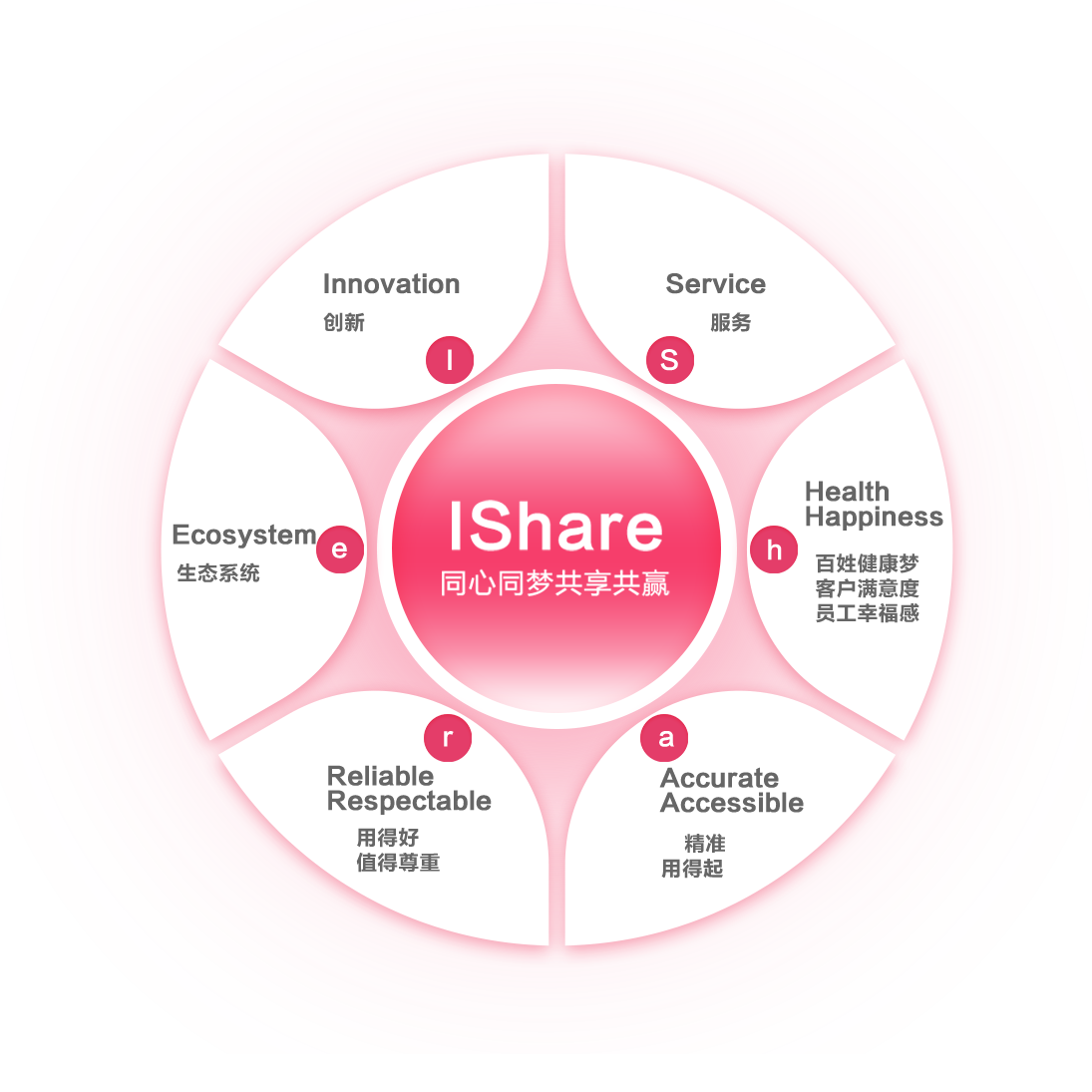 365Ӣ������(����)���޹�˾-Official website